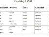 plan-lekcji-II-BR